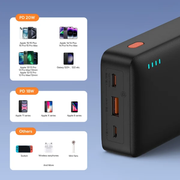 Baseus Airpow 20W 20000mAh Power Bank with Baseus Simple Series USB-A - USB-C 50cm Cable - Blackeng