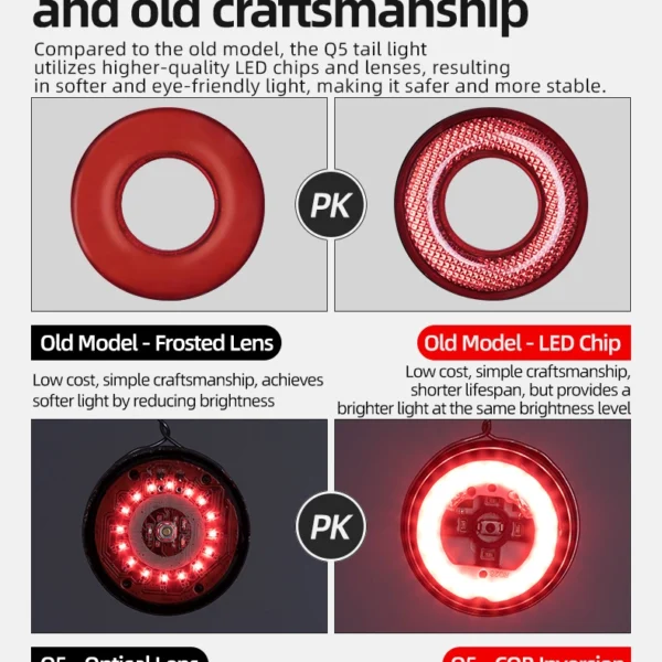 Rockbros Q5 rear bicycle light with intelligent stop system - blackeng