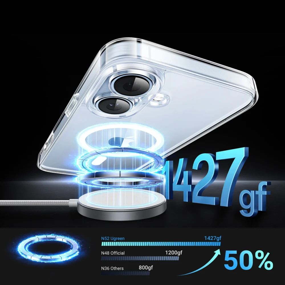Ugreen Classy Clear Magnetic iPhone 16 Case - Transparenteng