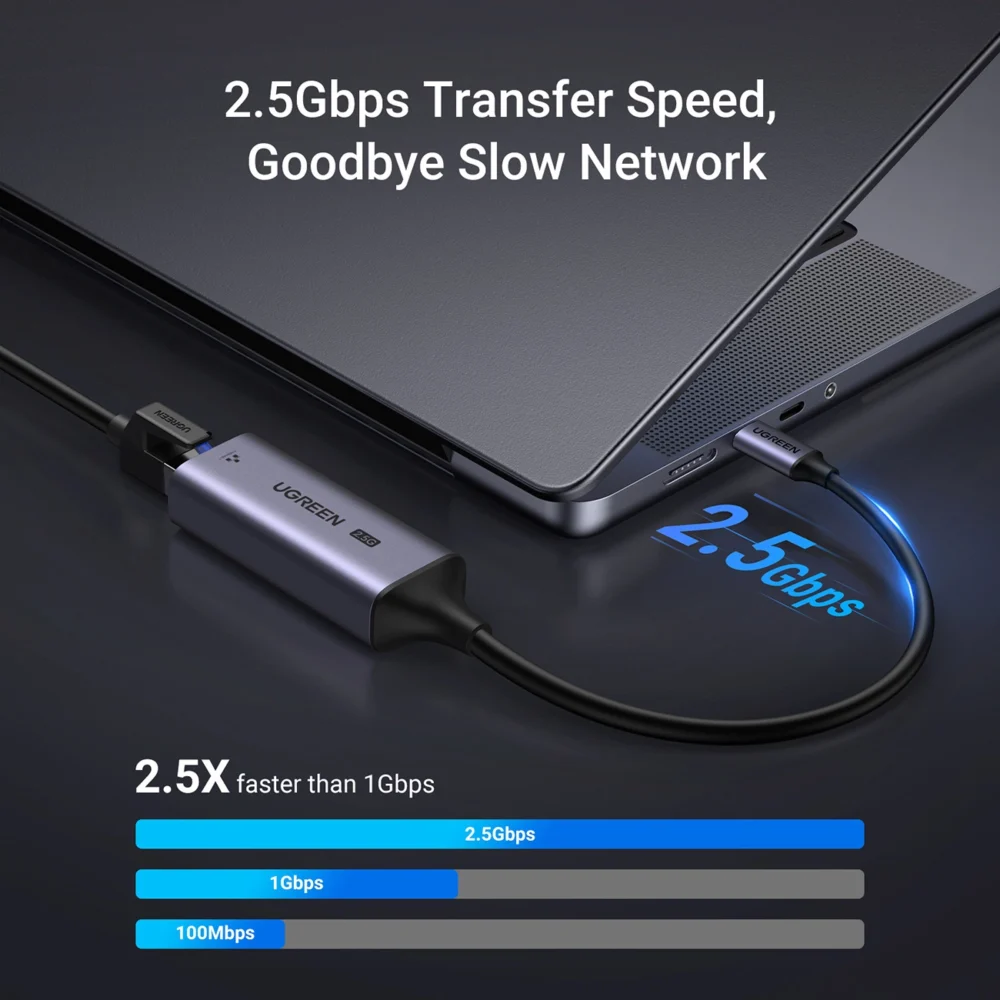 Ugreen CM648 USB-C to RJ45 Ethernet 2.5G adapter - grayeng