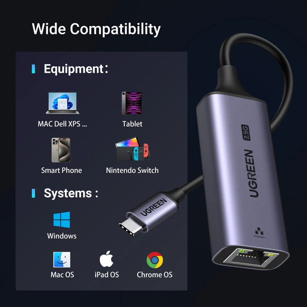 Ugreen CM648 USB-C to RJ45 Ethernet 2.5G adapter - grayeng