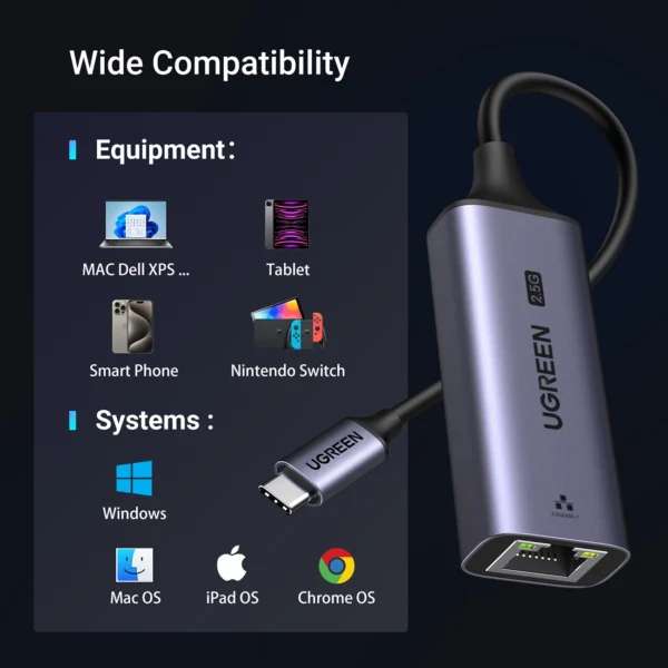 Ugreen CM648 USB-C to RJ45 Ethernet 2.5G adapter - grayeng