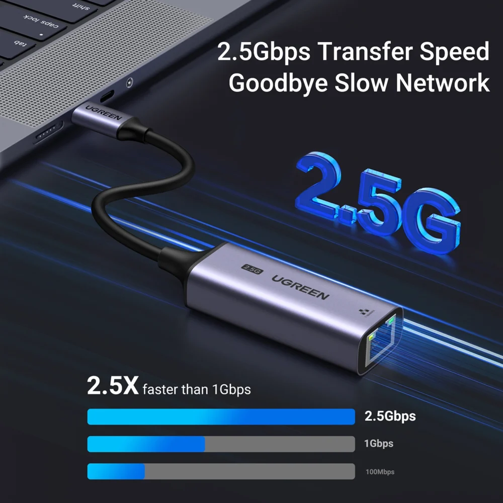 Ugreen CM648 USB-C to RJ45 Ethernet 2.5G adapter - grayeng