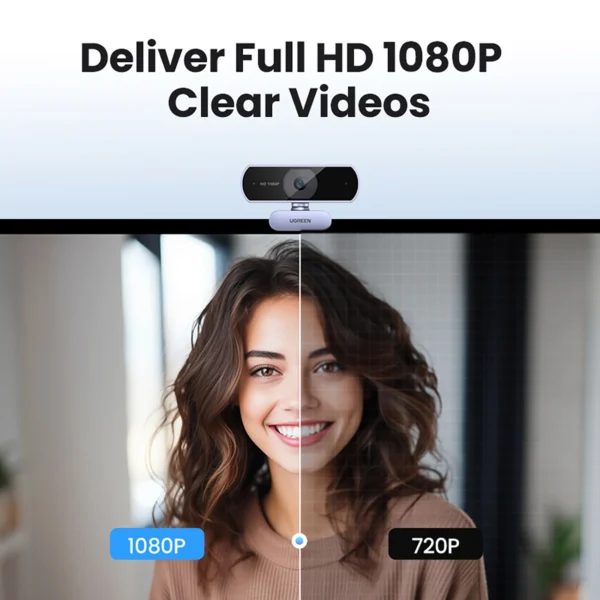 Ugreen CM678 USB HD webcam - grayeng