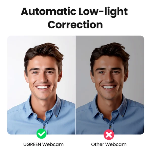 Ugreen CM678 USB HD webcam - grayeng