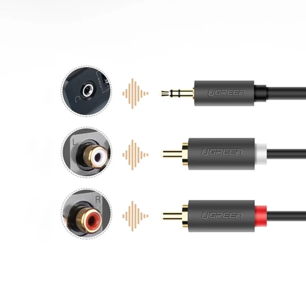 Ugreen AV102 10513 cable 3.5 mm mini jack (male) / 2RCA (male) 5m - grayeng