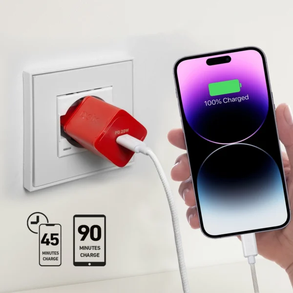 SBS TETRGAN1C20R 20W GaN Wall Charger with Power Delivery - Redeng