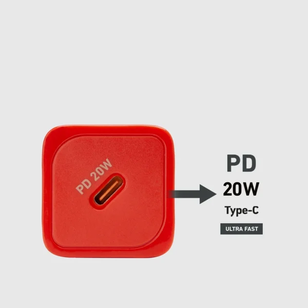 SBS TETRGAN1C20R 20W GaN Wall Charger with Power Delivery - Redeng