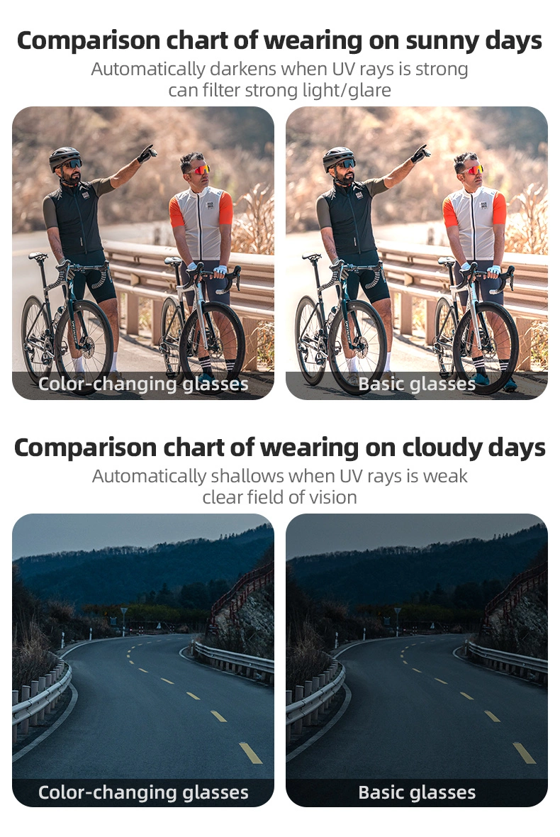 Rockbros Photochromic Cycling Glasses with UV Protection and Corrective Insert - Whiteeng