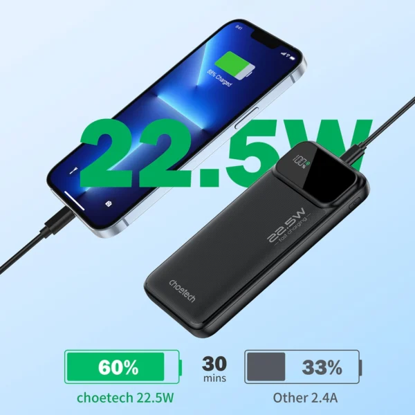 Powerbank Choetech B729 20000mAh 22.5W PD USB-A / USB-C - blackeng