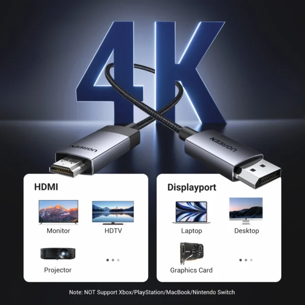Ugreen DP119 15773 DisplayPort / HDMI 4K 60Hz cable 1m - grayeng