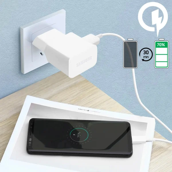 Samsung EP-TA200EWE USB-A 15W wall charger with EP-DR140AWE USB-A - USB-C cable (OOB Bulk - replacement packaging) - whiteeng
