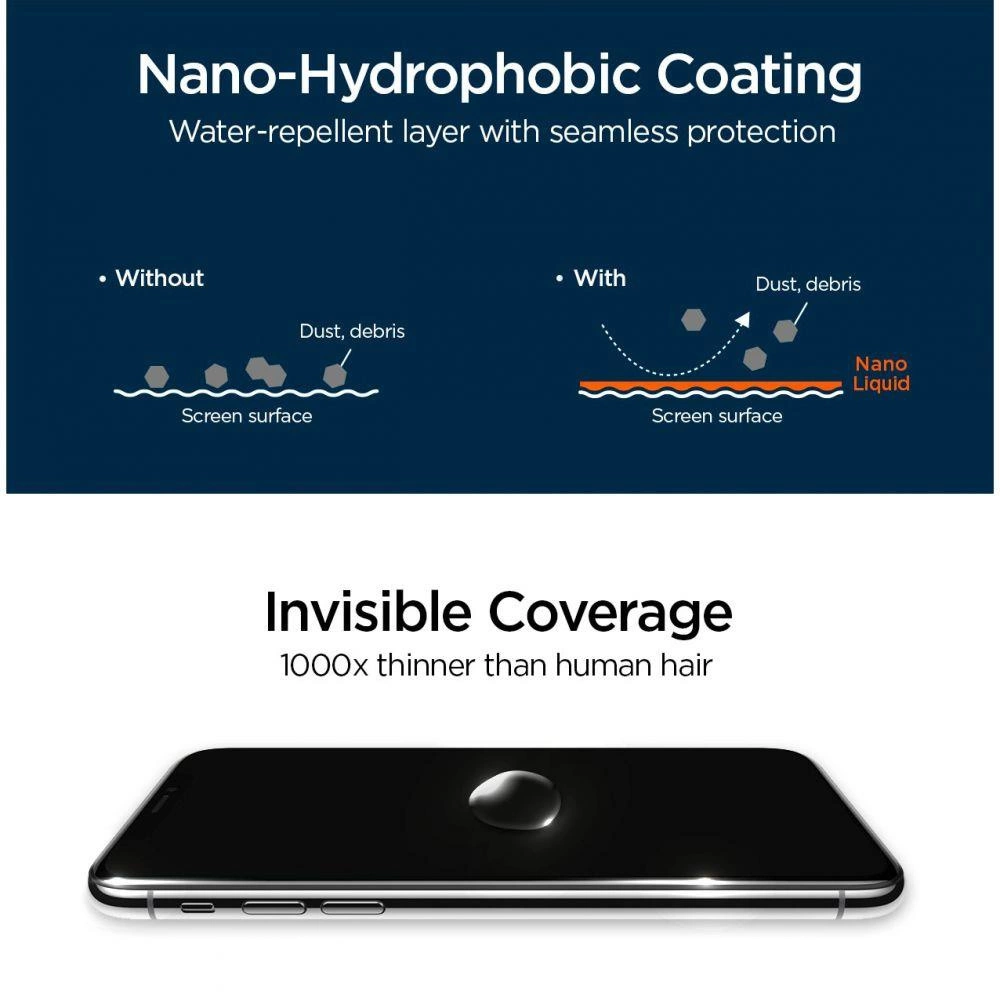 Spigen Glas.tR Nano Liquid coatingeng
