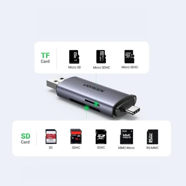 Ugreen CM185 50706 reader for SD / micro SD cards on USB-A 3.0 / USB-C 3.0 - grayeng