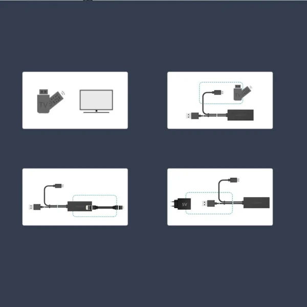 Ugreen 30985 external network card for Chromecast with micro USB / USB-A connectors 100Mb/s 1m - blackeng
