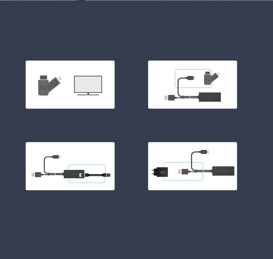 Ugreen 30985 external network card for Chromecast with micro USB / USB-A connectors 100Mb/s 1m - blackeng
