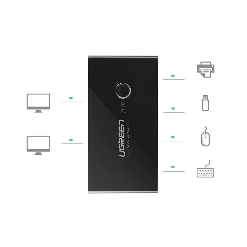 Ugreen switch box HUB switch 4x USB 2.0 USB splitter for two computers black (30767)eng