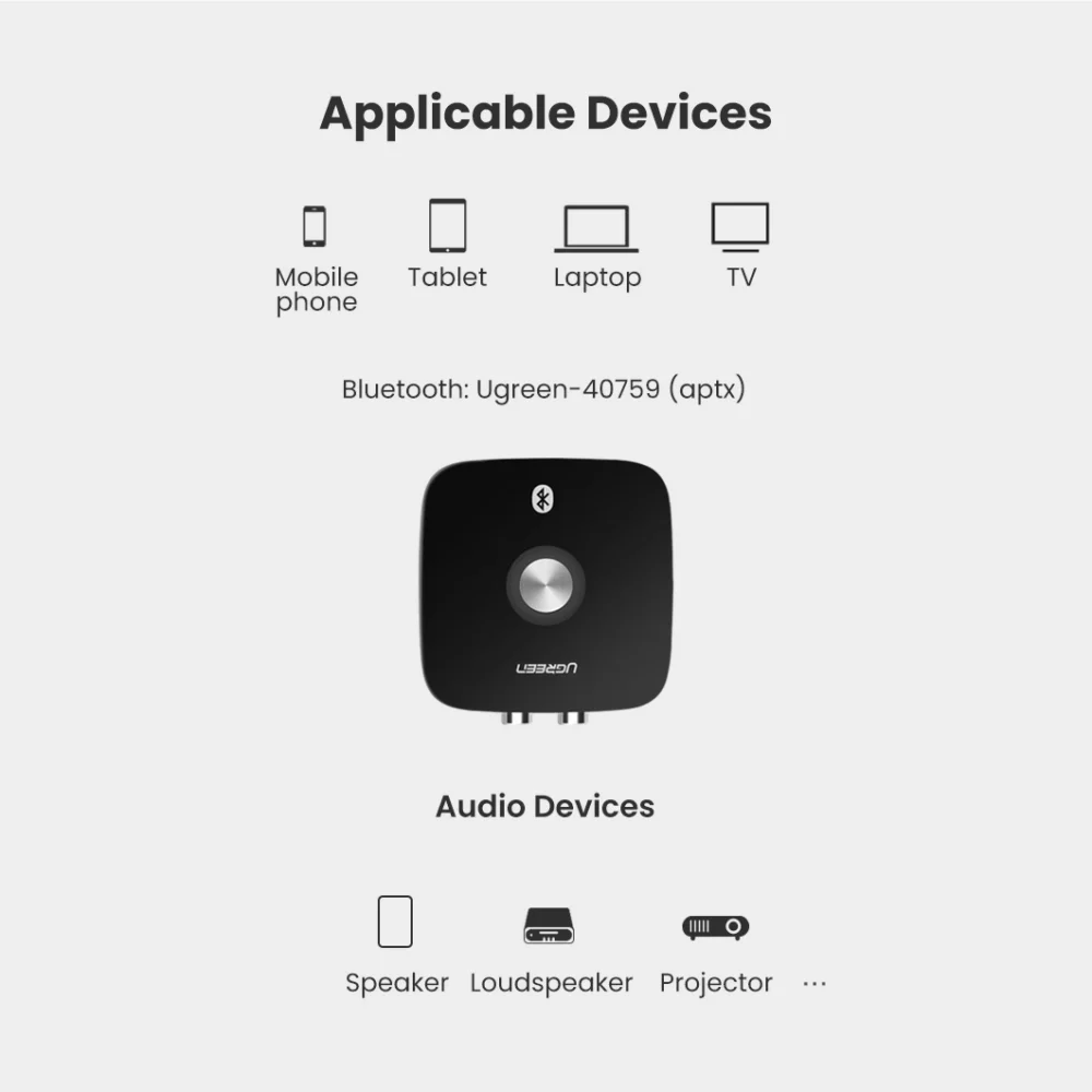 Ugreen adapter receiver Bluetooth 5.1 aptX 2RCA / 3.5mm mini jack black (40759)eng