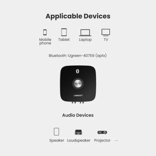 Ugreen adapter receiver Bluetooth 5.1 aptX 2RCA / 3.5mm mini jack black (40759)eng
