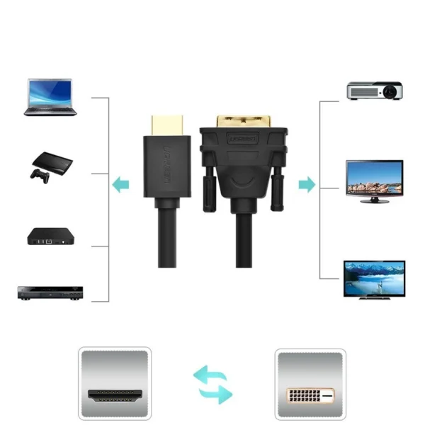 Ugreen HDMI - DVI 4K 60Hz 30AWG 1m black cable (30116)eng