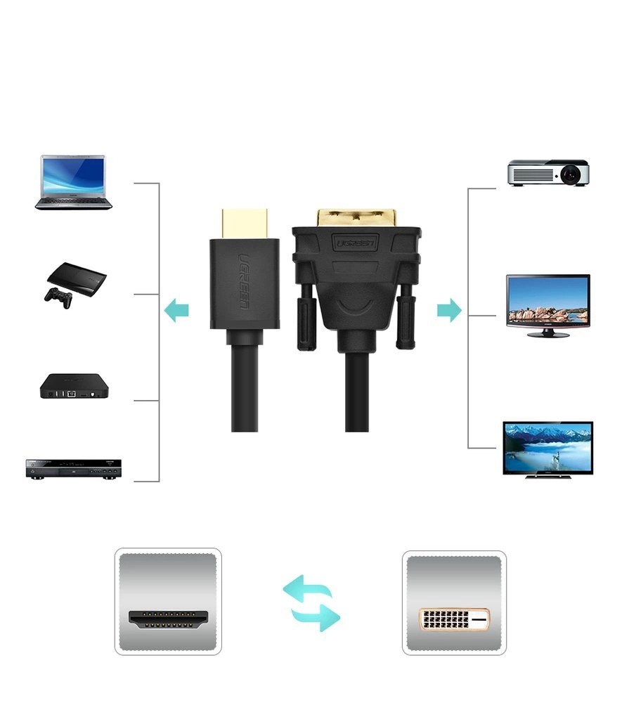 Ugreen HDMI - DVI 4K 60Hz 30AWG 1m black cable (30116)eng