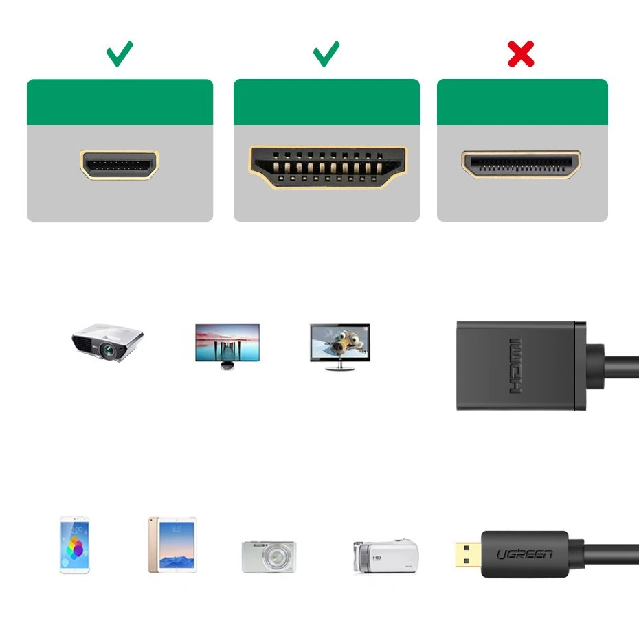 Ugreen cable adapter cable HDMI adapter - micro HDMI 19 pin 20cm black (20134)eng