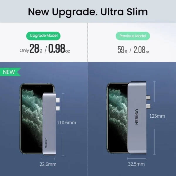 HUB Ugreen 60559 2x USB-C / USB-C PD (Thunderbolt 3, 100W, 4K 60 Hz, 10 Gbps) / HDMI 4K 30 Hz / 3x USB 3.0 for MacBook Pro / Air - Grayeng