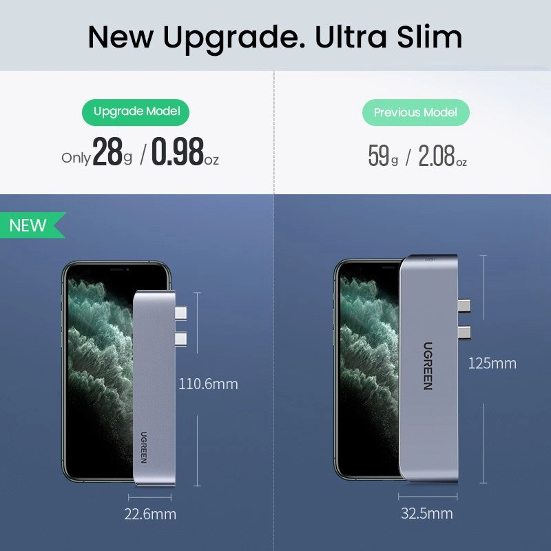 HUB Ugreen 60559 2x USB-C / USB-C PD (Thunderbolt 3, 100W, 4K 60 Hz, 10 Gbps) / HDMI 4K 30 Hz / 3x USB 3.0 for MacBook Pro / Air - Grayeng