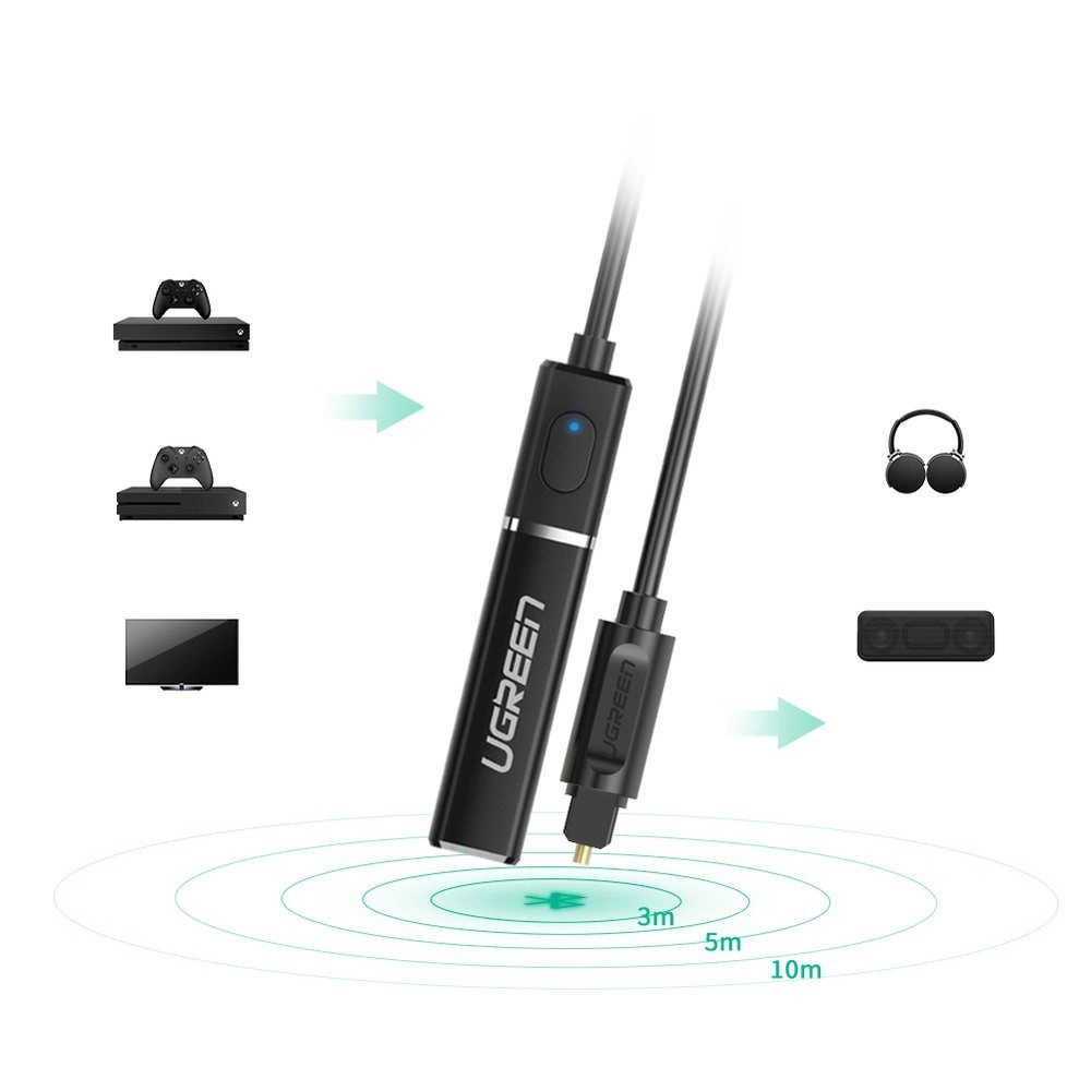 Ugreen Bluetooth 4.2 transmitter Toslink wireless audio adapter black (50213 CM150)eng