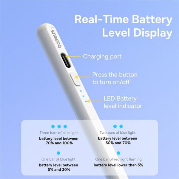 BASEUS active universal capacitive pen compatible with iPad + cable Type C to Type C 130 mAh Smooth Writing 2 Lite P80015802213-01/BS-PS010 white