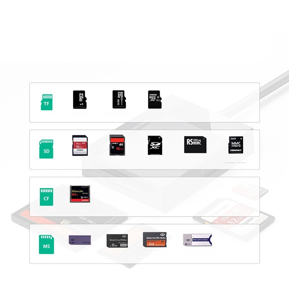 Ugreen CR125 30231 SD / micro SD / CF / MS memory card reader with USB 3.0 cable 0.5m - blackeng