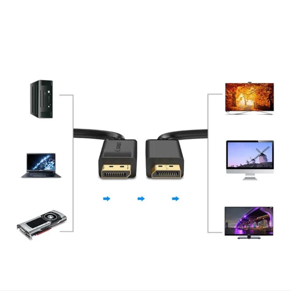 Ugreen DP102 10211 DisplayPort 1.2 4K / DisplayPort 1.2 4K Cable 2 m - Blackeng