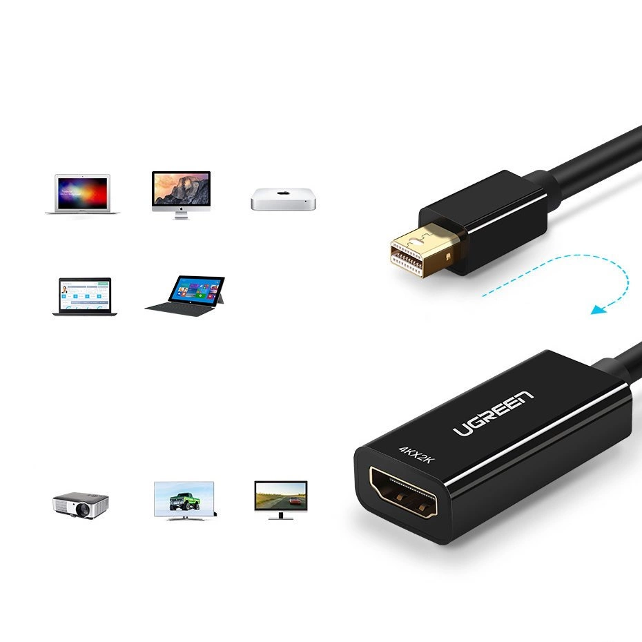 Ugreen MD112 10460 mini DisplayPort (male) / HDMI (female) FHD 1080p adapter - whiteeng
