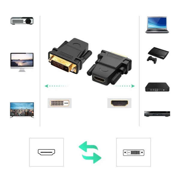 Ugreen HDMI adapter (female) - DVI 24 + 1 (male) FHD 60 Hz black (20124)eng