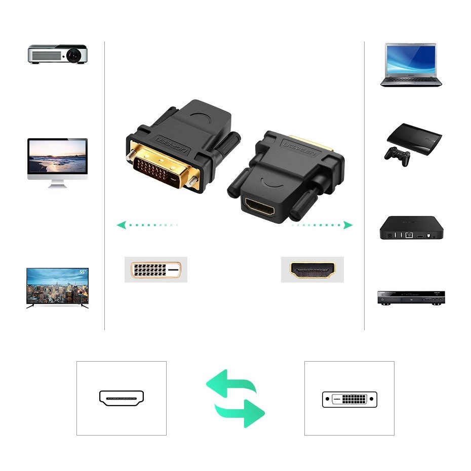 Ugreen HDMI adapter (female) - DVI 24 + 1 (male) FHD 60 Hz black (20124)eng