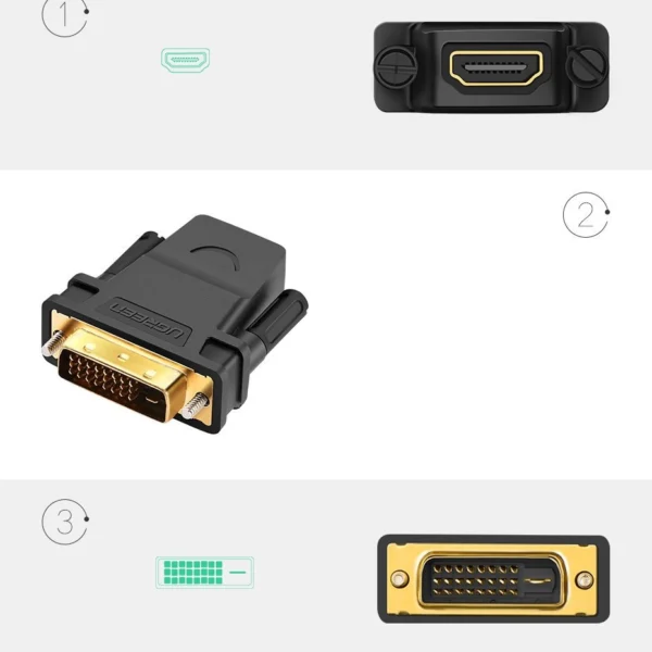 Ugreen HDMI adapter (female) - DVI 24 + 1 (male) FHD 60 Hz black (20124)eng