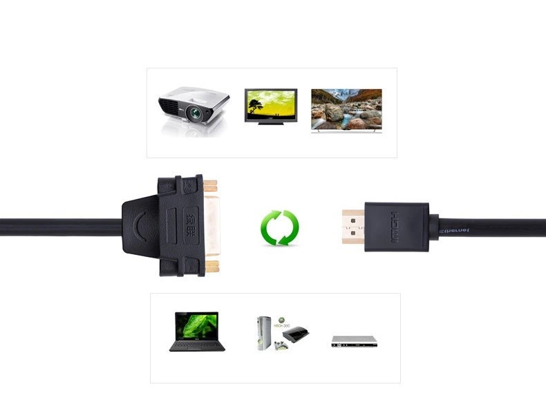 Ugreen cable cable adapter adapter DVI 24 + 5 pin (female) - HDMI (male) 22 cm black (20136)eng