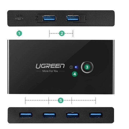 Ugreen switch box HUB switch 4x USB 3.2 Gen 1 USB splitter for two computers black (US216 30768)eng