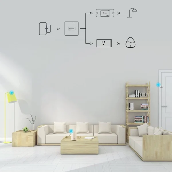 Sonoff SNZB-04 ZigBee wireless window door opening detector white (SNZB-04)eng
