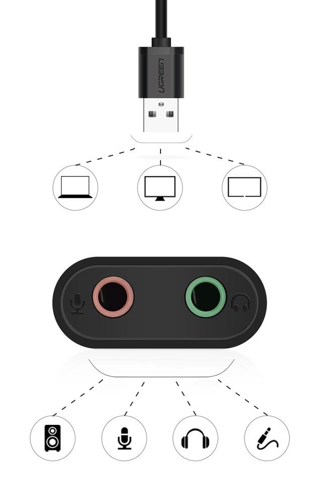 [ON RETURN] Ugreen external sound card music adapter USB - 3.5 mm mini jack 15cm black (30724)eng