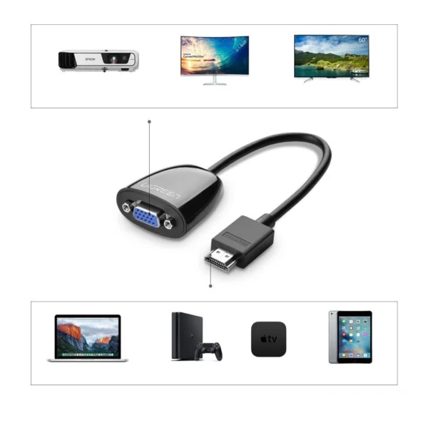 [ON RETURN] Ugreen cable cord adapter unidirectional adapter from HDMI (male) to VGA (female) FHD black (MM105 40253)eng