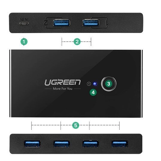 [ON RETURN] Ugreen switch box HUB switch 4x USB 3.2 Gen 1 USB splitter for two computers black (US216 30768)eng