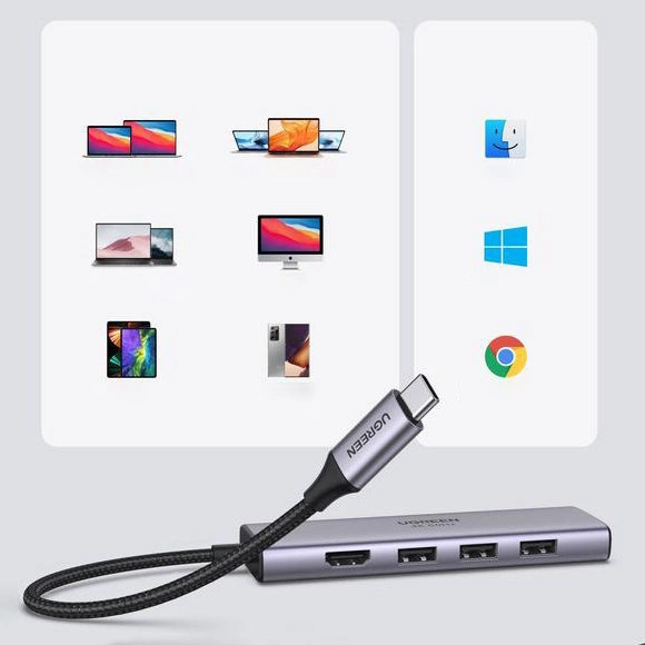 Ugreen multi-functional HUB USB Type C - 3x USB 3.2 Gen 1 / HDMI 4K 60Hz / SD and TF card reader gray (60383 CM511)eng