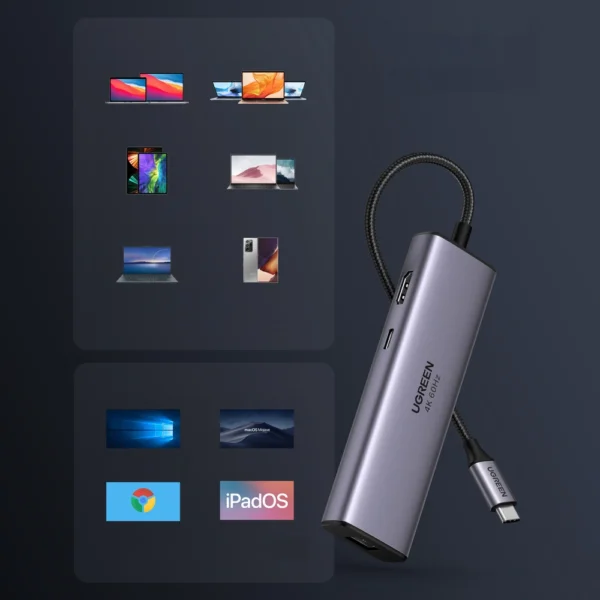 HUB 7in1 Ugreen CM512 USB-C / 2x USB-A 3.2 / HDMI 4K / SD TF reader / USB-C PD 100W / RJ45 - grayeng