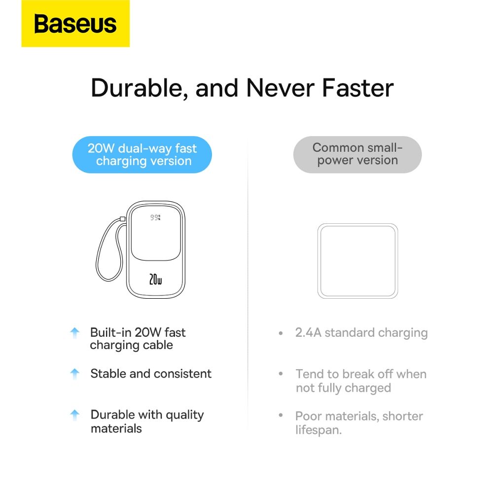 BASEUS powerbank 10 000 mAh with built-in cable Lightning + cable USB A to Type C PD QC3.0 3A 20W PPQD020002 white