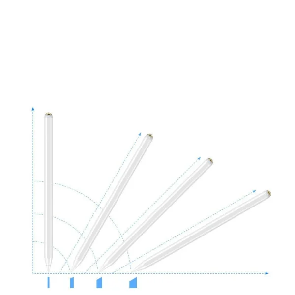 Choetech capacitive stylus pen for iPad (active) white (HG04)eng