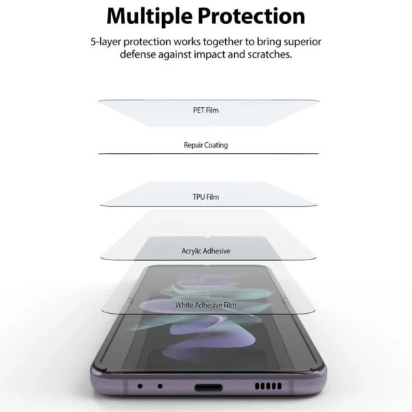 Ringke 2pcs Screen Protector Film for Samsung Galaxy Z Flip 3 Screen Protector (S19P043)eng