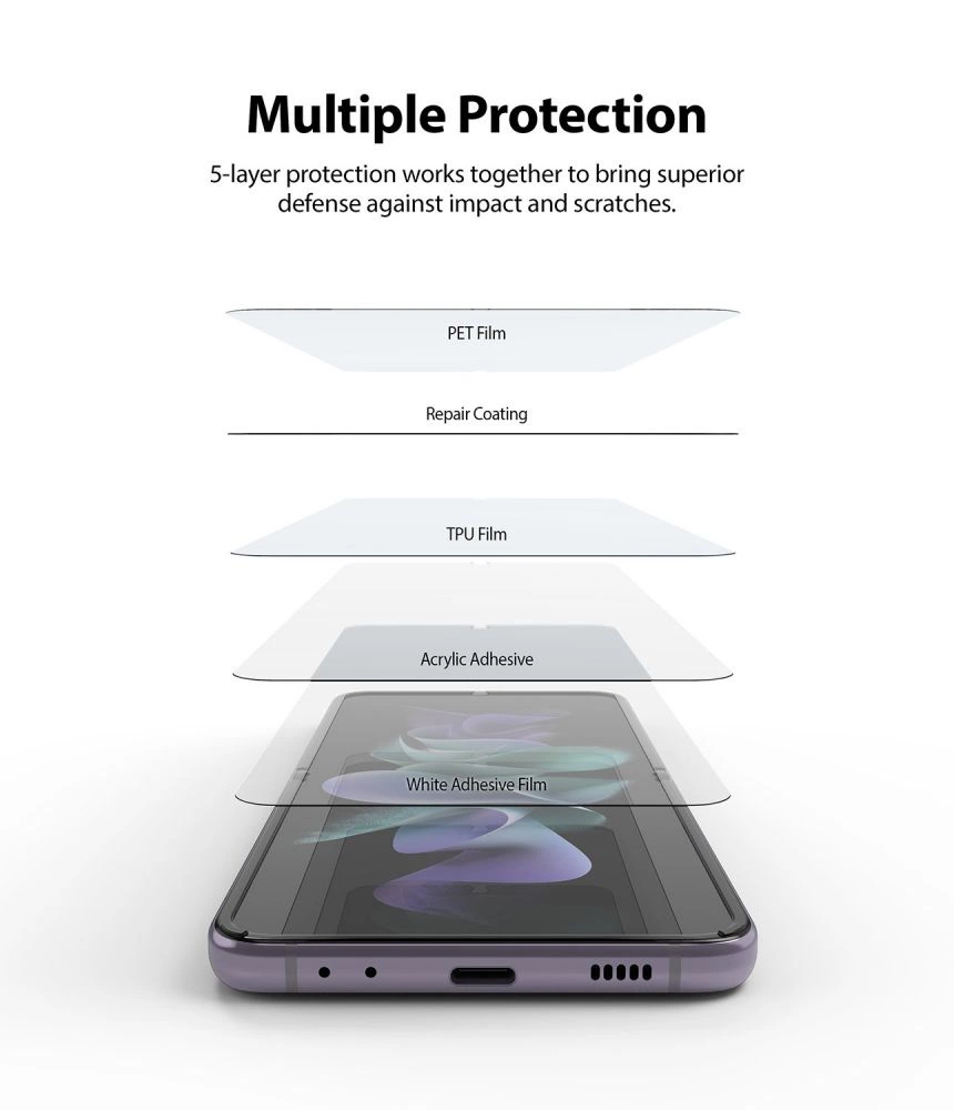 Ringke 2pcs Screen Protector Film for Samsung Galaxy Z Flip 3 Screen Protector (S19P043)eng
