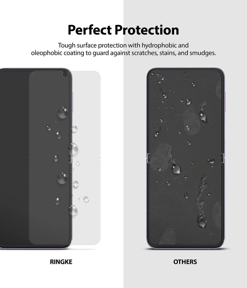 Ringke 2pcs Screen Protector Film for Samsung Galaxy Z Flip 3 Screen Protector (S19P043)eng