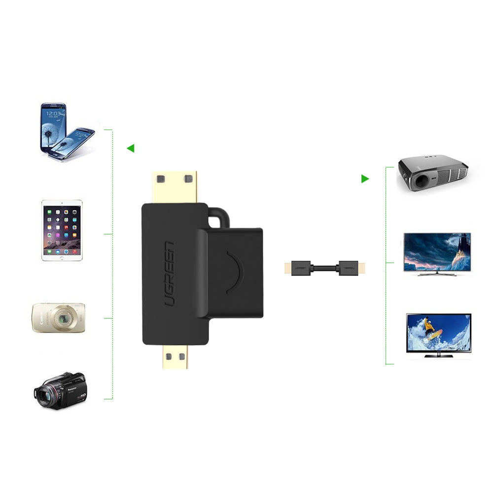 Ugreen adapter HDMI Type A (female) to mini HDMI (male) / micro HDMI (male) black (20144)eng
